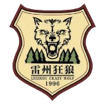 Logo Crazy Wolf FC