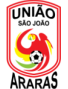 Logo Uniao Sao Joao U23