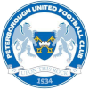Peterborough Women